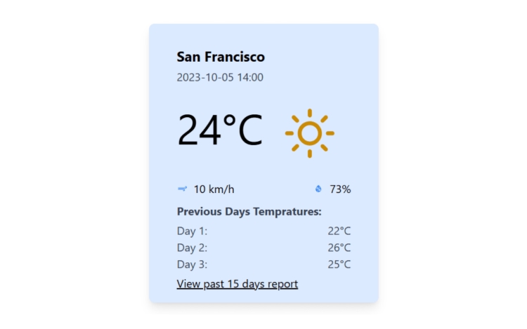 Featured Component
