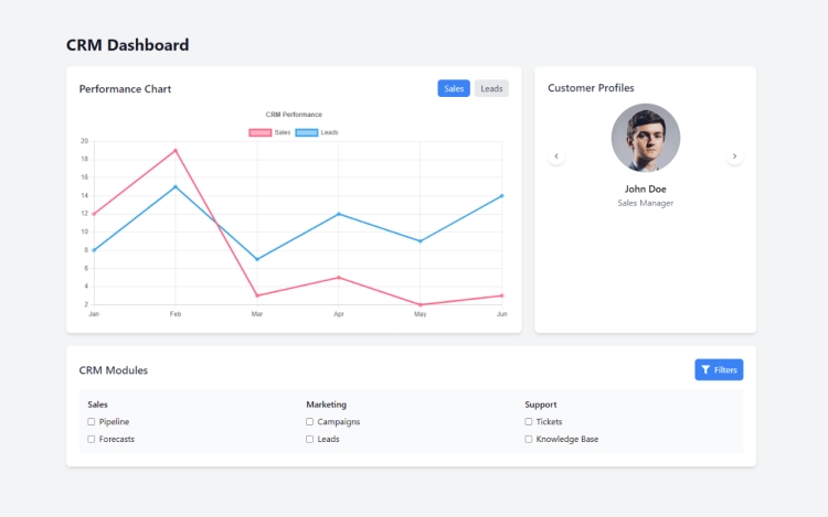 Featured Component
