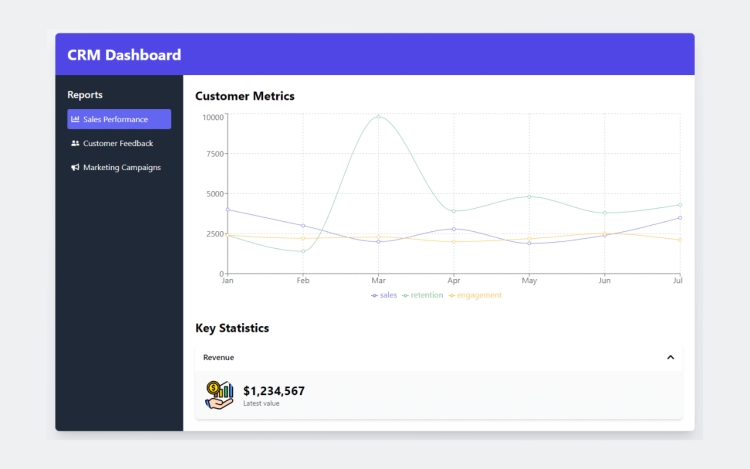 Featured Component
