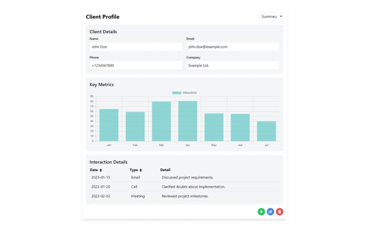 Featured Component