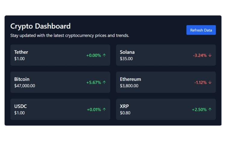 Featured Component