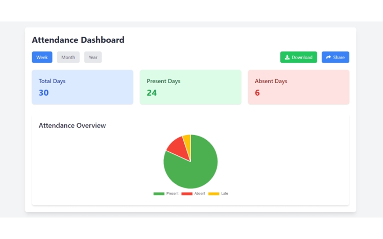 Featured Component