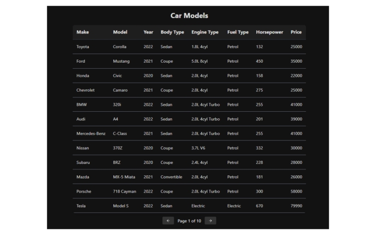 Featured Component