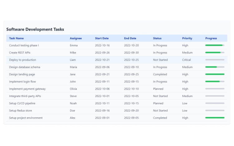 Featured Component
