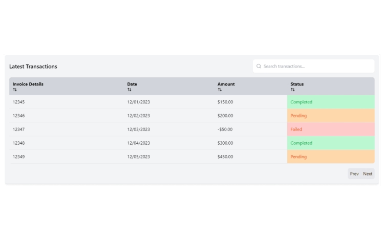 Featured Component