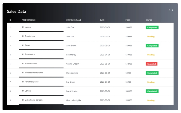 Featured Component