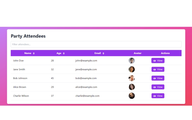 Featured Component