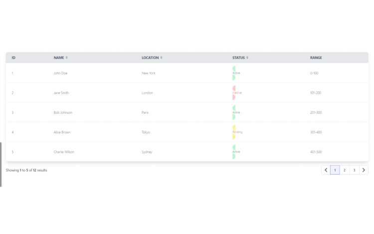 Featured Component