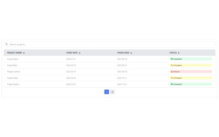 Featured Component