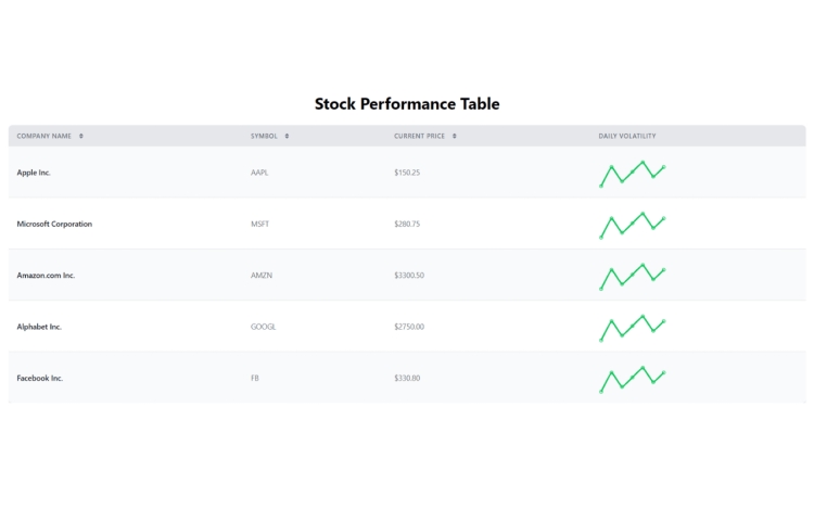 Featured Component