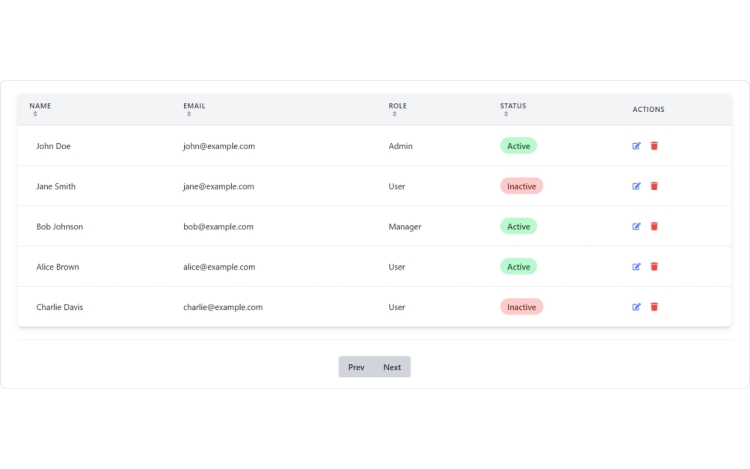 Featured Component