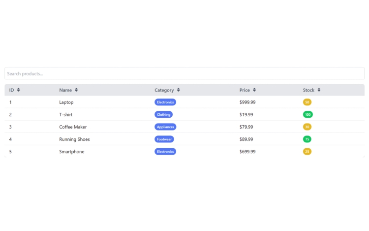 Featured Component