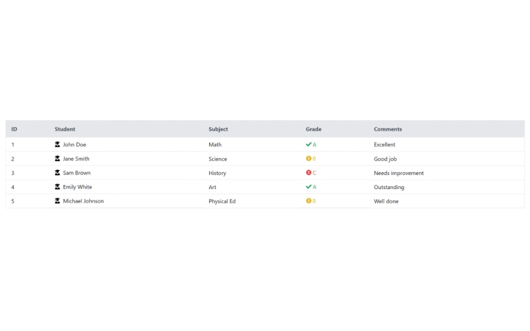 Featured Component