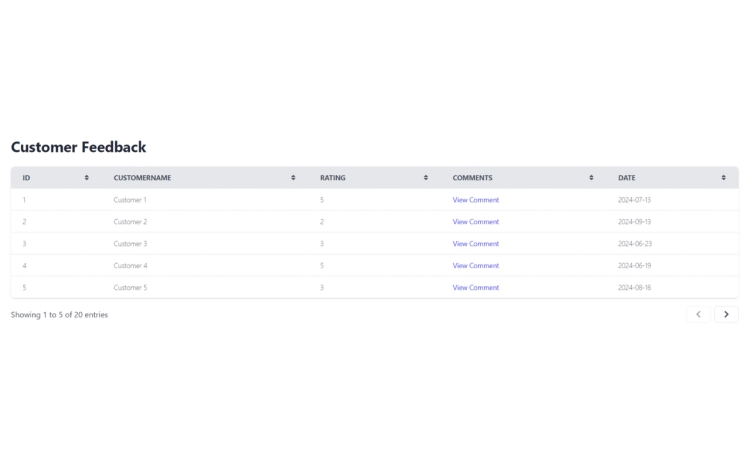 Featured Component