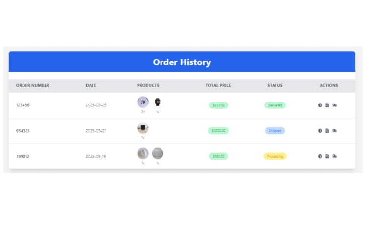 Featured Component