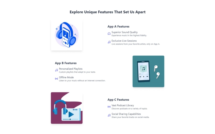 Featured Component
