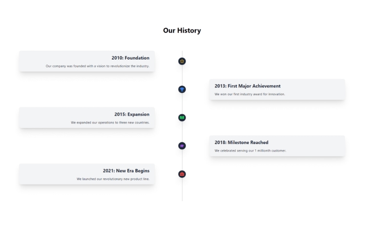 Featured Component