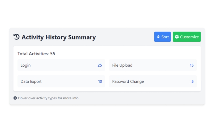 Featured Component