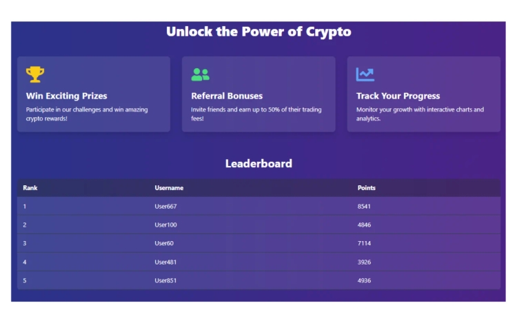 Featured Component