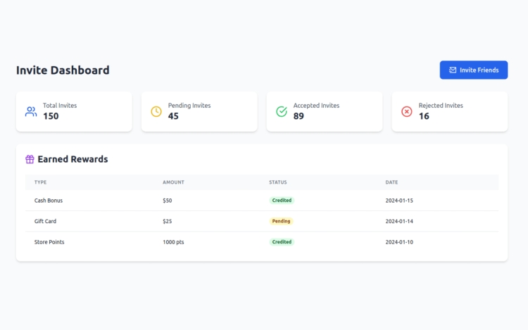 Featured Component