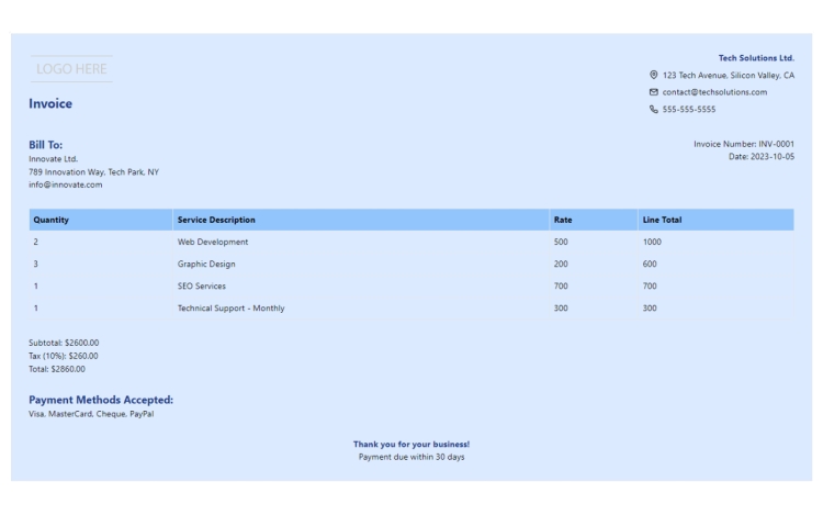 Featured Component
