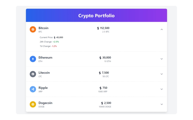 Featured Component