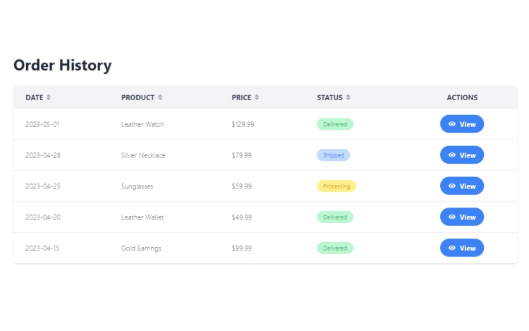 Featured Component