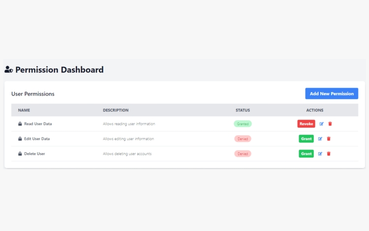 Featured Component