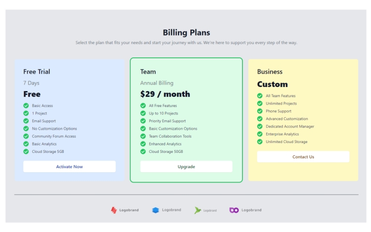 Featured Component