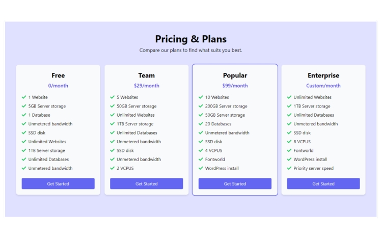 Featured Component