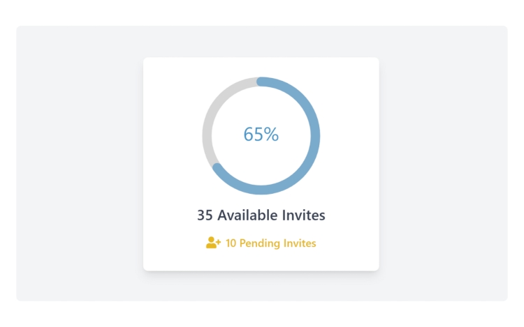 Featured Component