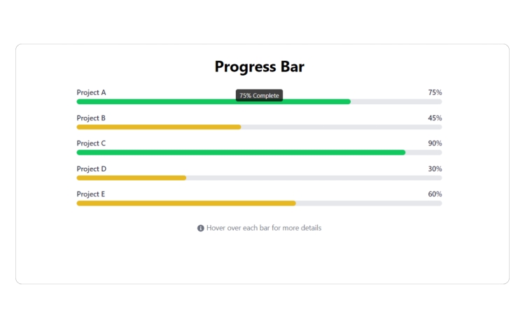Featured Component