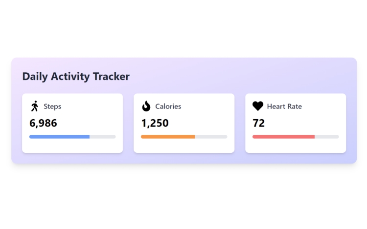Featured Component