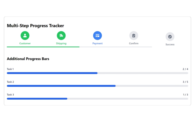 Featured Component