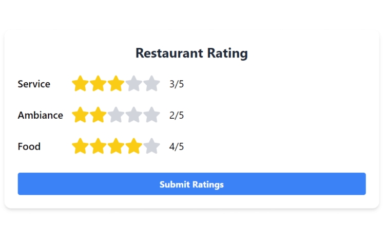 Featured Component