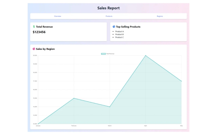 Featured Component