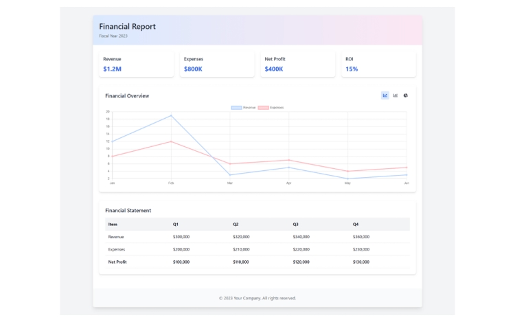 Featured Component