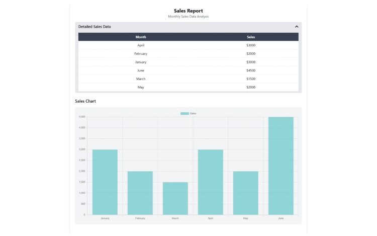 Featured Component