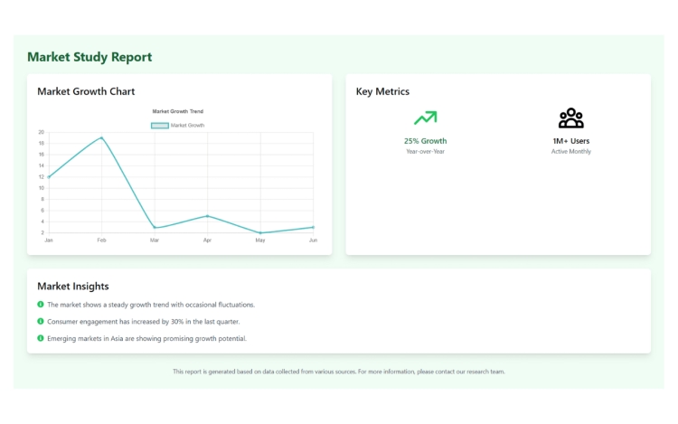 Featured Component