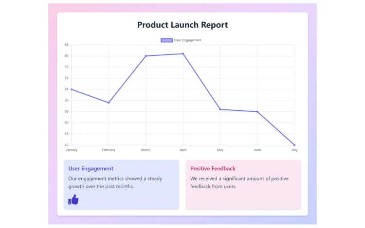 Featured Component