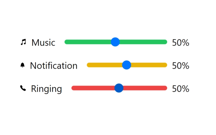 Featured Component