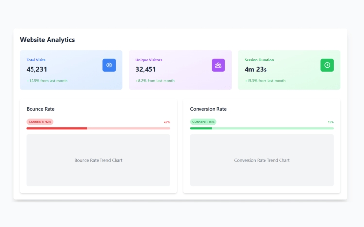 Featured Component