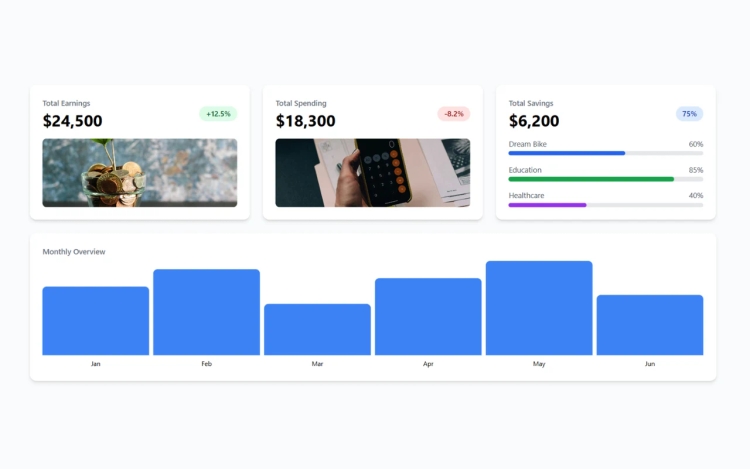 Featured Component