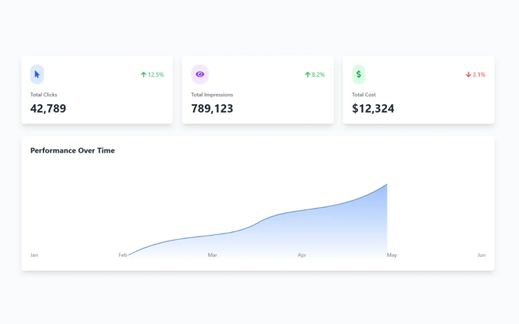 Featured Component