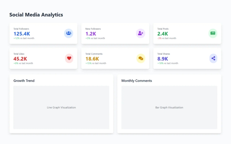 Featured Component