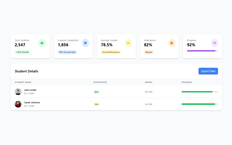 Featured Component