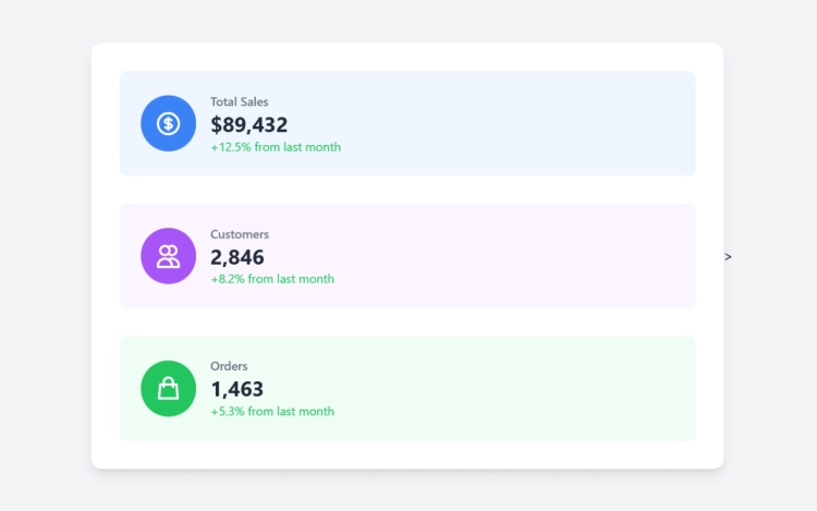 Featured Component