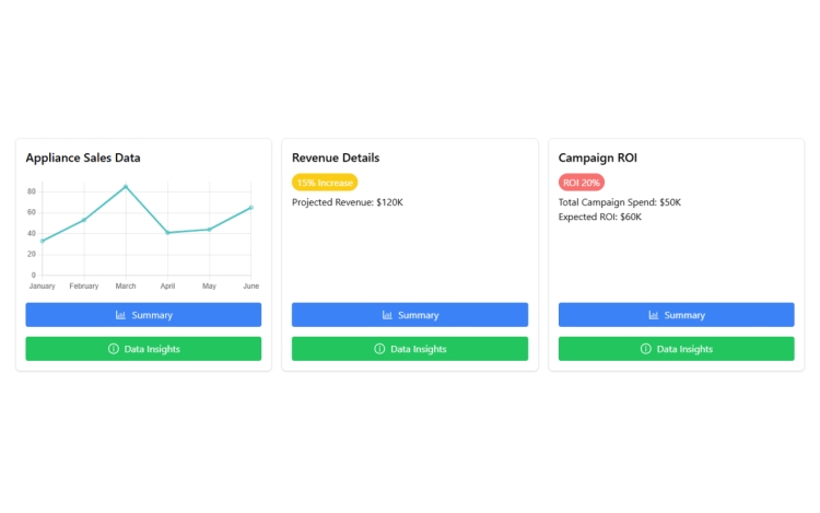 Featured Component