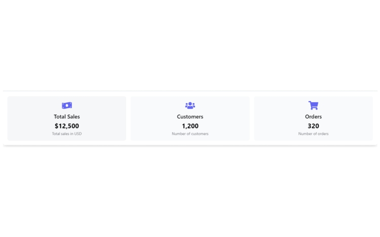 Featured Component