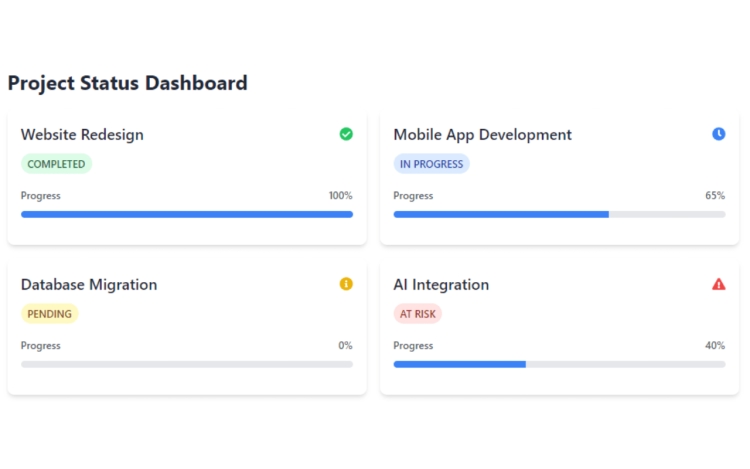 Featured Component